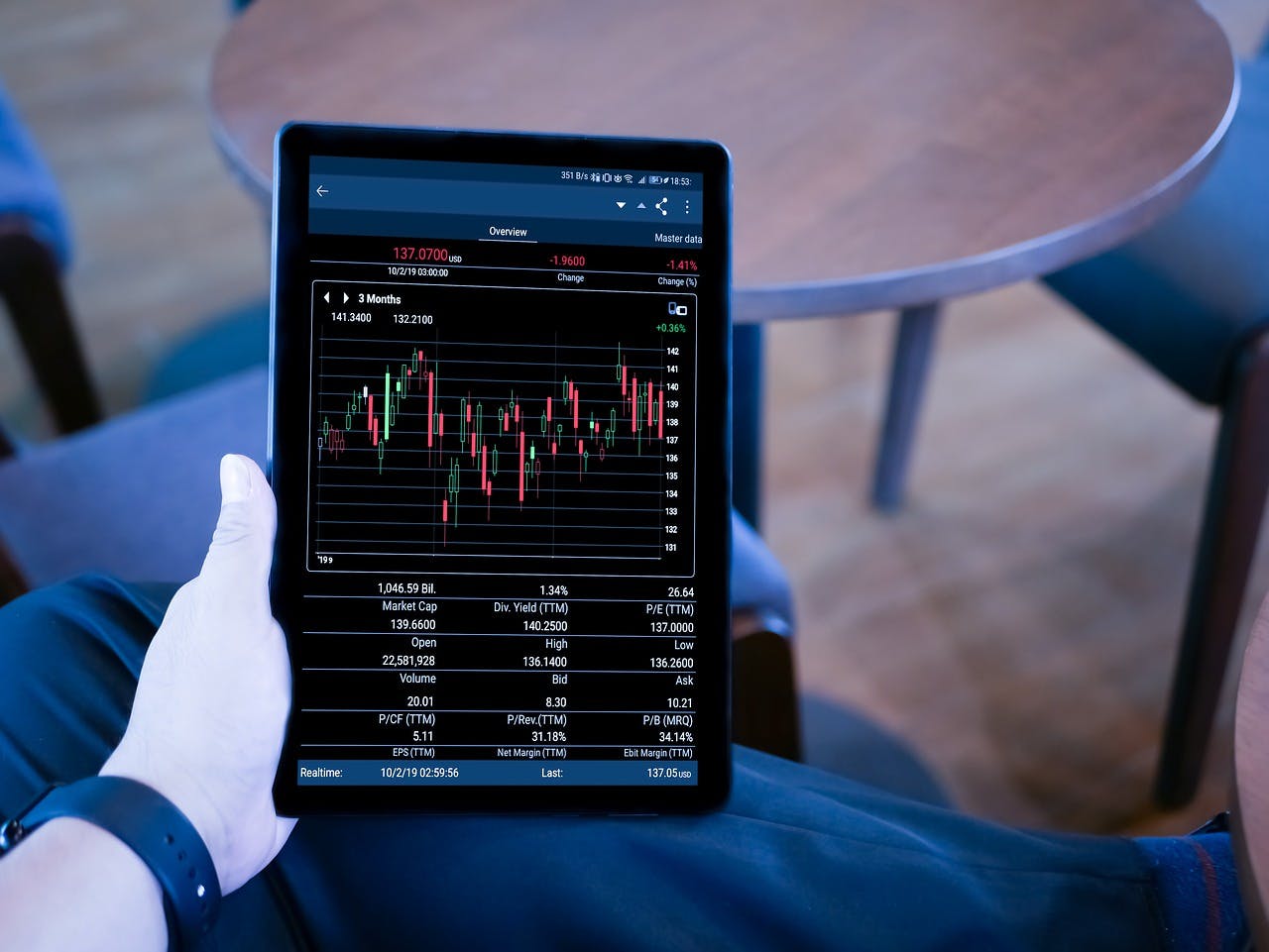 Crypto Trading Apps Coinbase and Robinhood Will Decline in Q3 — but by How Much?