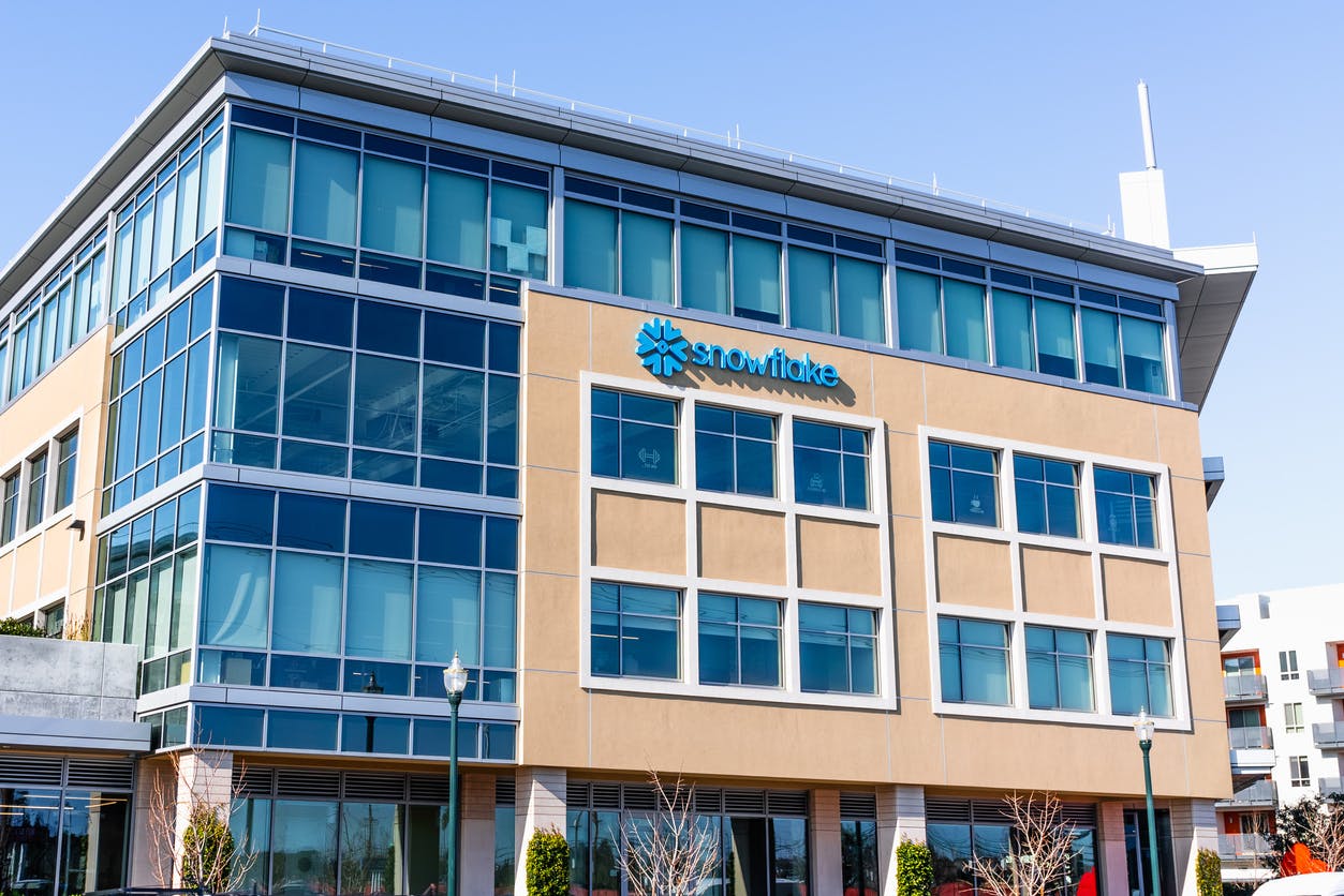 Snowflake: Q4 Earnings Were Strong but the Market Wanted Perfection