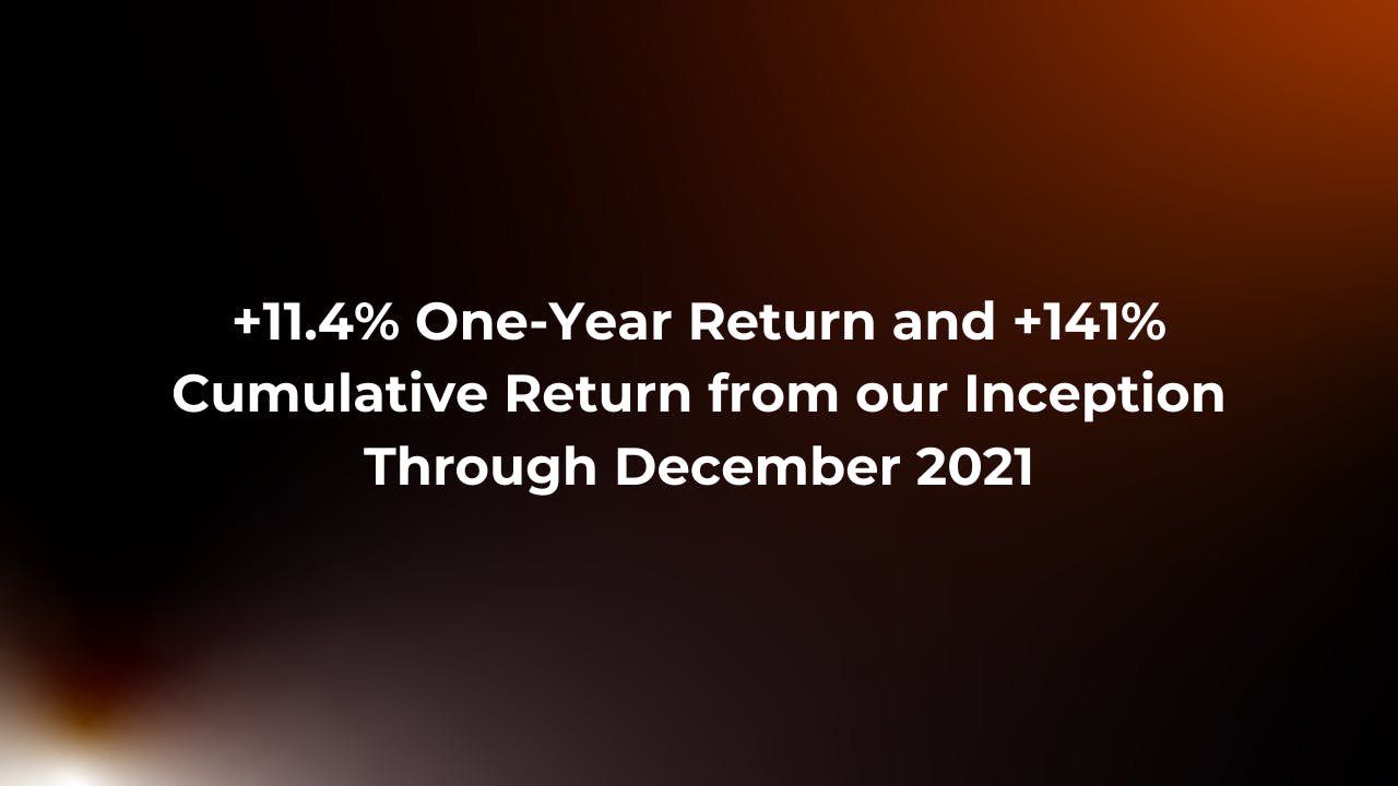 I/O Fund Outperforms Leading Active Tech Funds in 2021