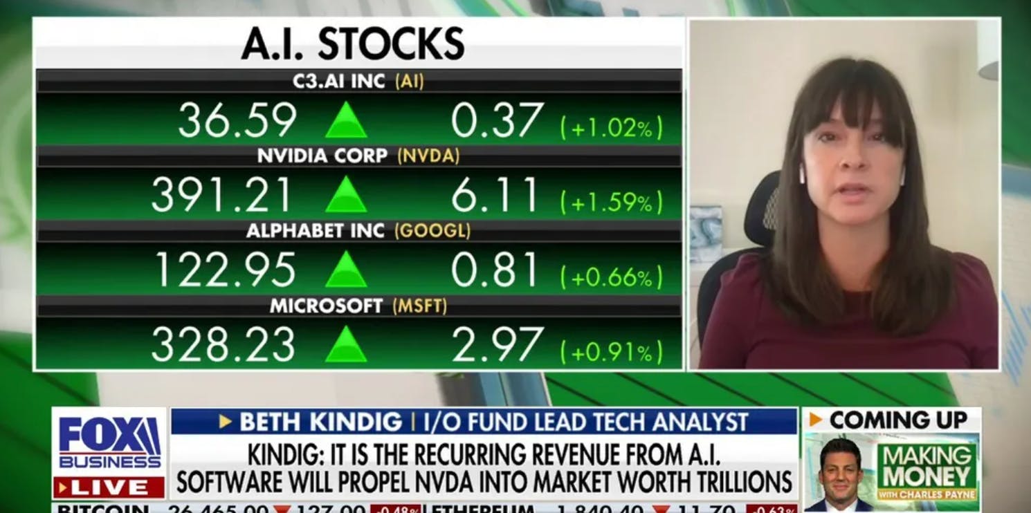 AI stocks I/O Fund