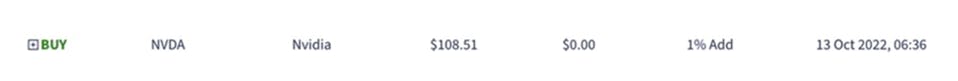 NVDA trade notification