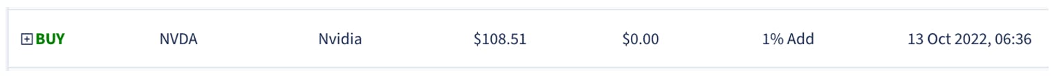 iofund nvda buy alert