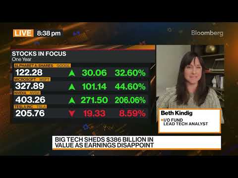 Beth Kindig on US Tech Earnings