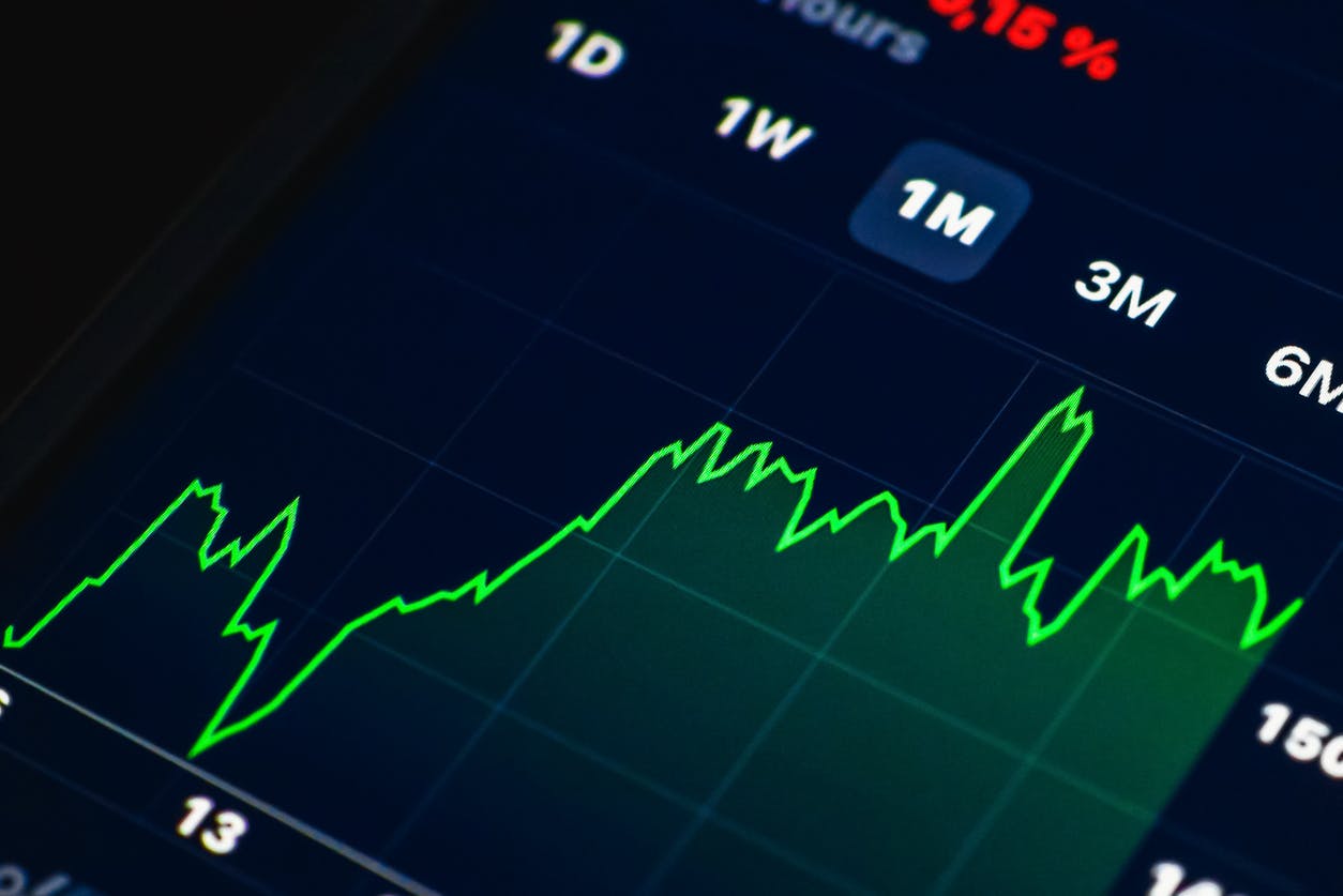 Bitcoin Bull Market Intact as Risk Increases