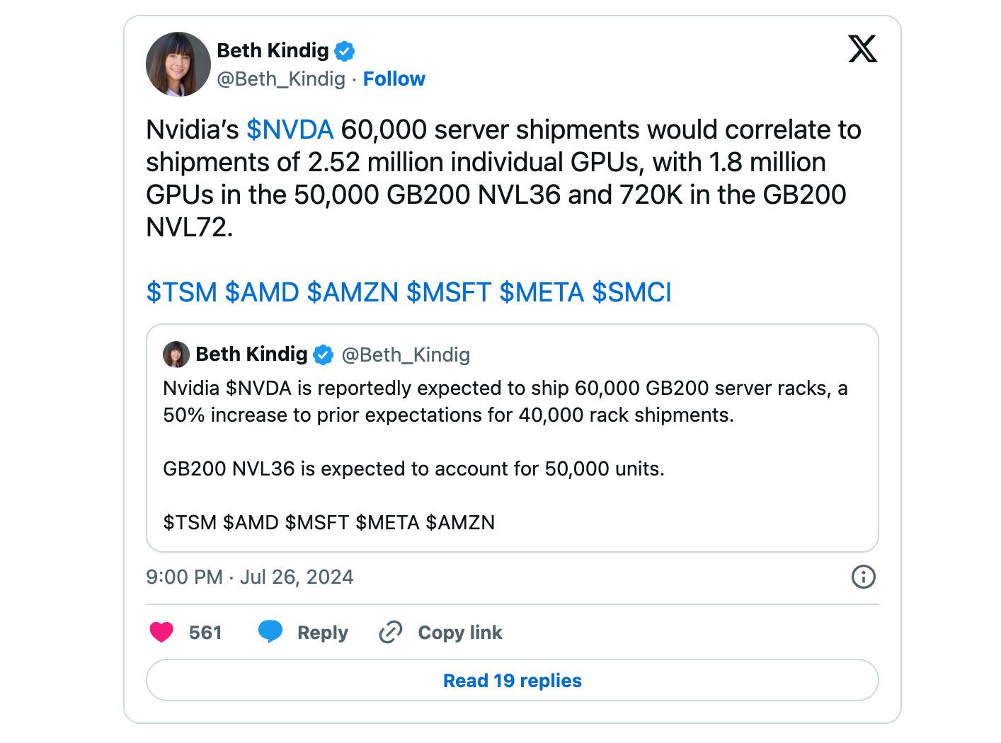 screen shot of Beth Kindig’s tweet