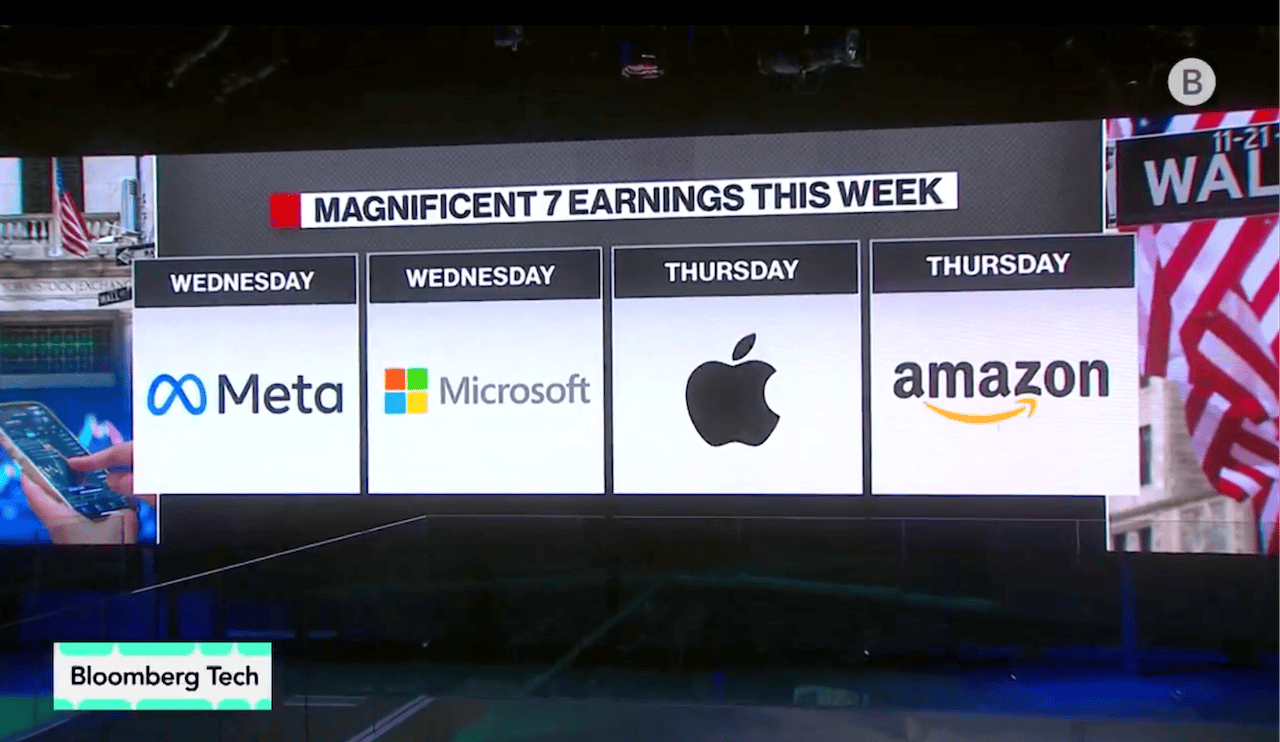 I’m Not Buying Apple or Amazon — Here’s Why | Beth Kindig on AI Investing
